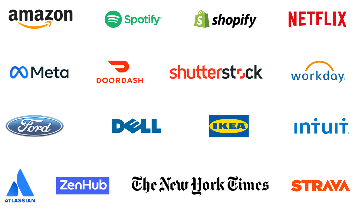 brands
